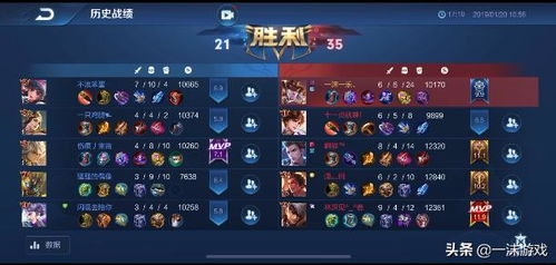 王者之路，服务器迷失的探索