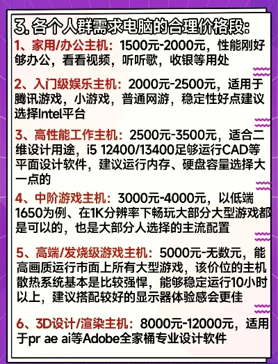 组装电脑品牌大盘点，性价比与性能的完美结合