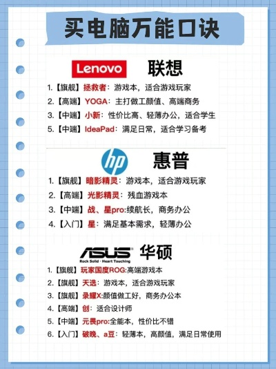 盘点国内知名自主品牌电脑，看看你家电脑上榜了吗？