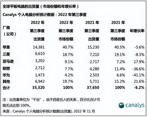 2023年全网畅销电脑品牌排行榜，谁才是你的最佳选择？