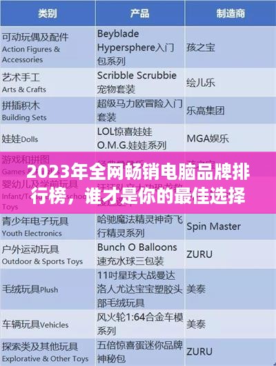 2023年全网畅销电脑品牌排行榜，谁才是你的最佳选择？