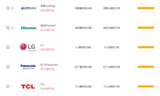 2023年全网畅销电脑品牌排行榜，谁才是你的最佳选择？