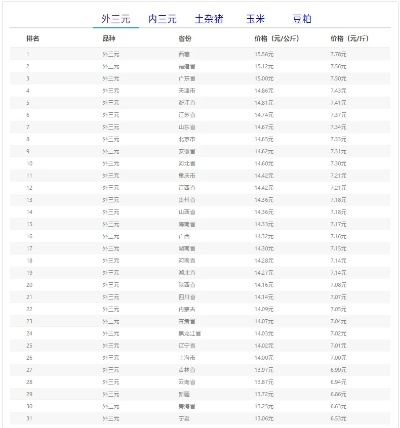 2023年铁观音茶叶品牌排行榜，品味经典，探寻品质之选