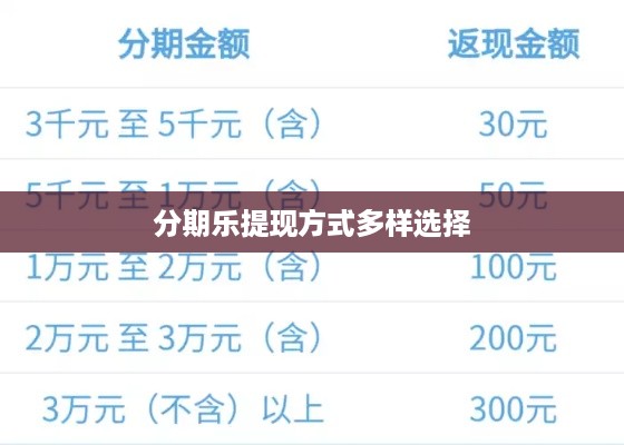 分期乐提现方式多样选择