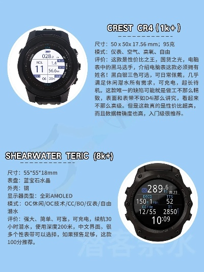 盘点潜水电脑表界的佼佼者，这些品牌让你潜水无忧！