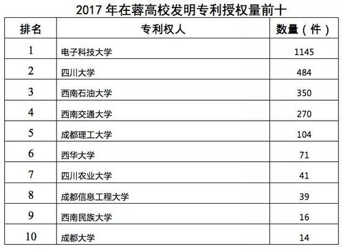 2017年度油漆行业十大品牌盘点，品质与口碑的佼佼者