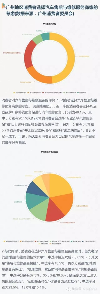广州地区车辆油漆品牌大盘点，品质与口碑双丰收！