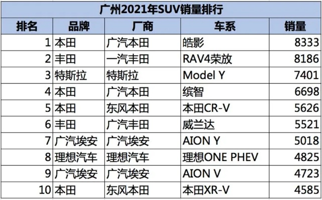 广州地区车辆油漆品牌大盘点，品质与口碑双丰收！