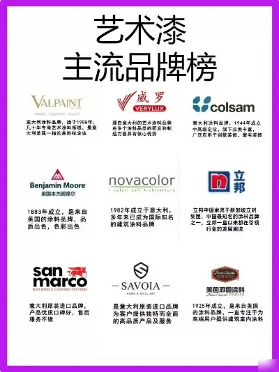 盘点全球十大顶级油漆品牌，让你的家居焕然一新！