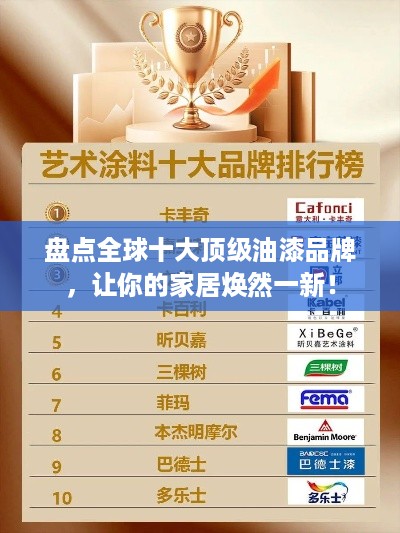 盘点全球十大顶级油漆品牌，让你的家居焕然一新！