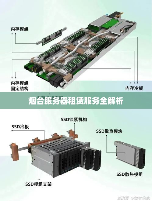烟台服务器租赁服务全解析