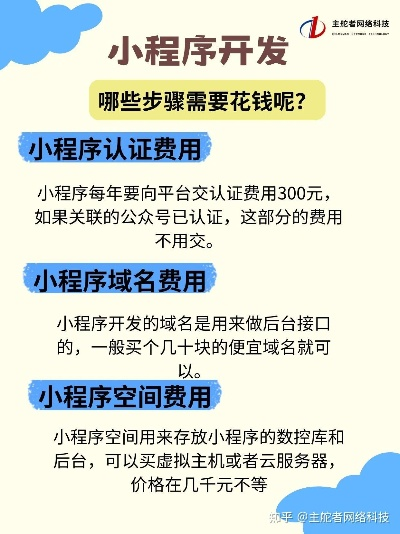 小程序租赁服务器费用全攻略