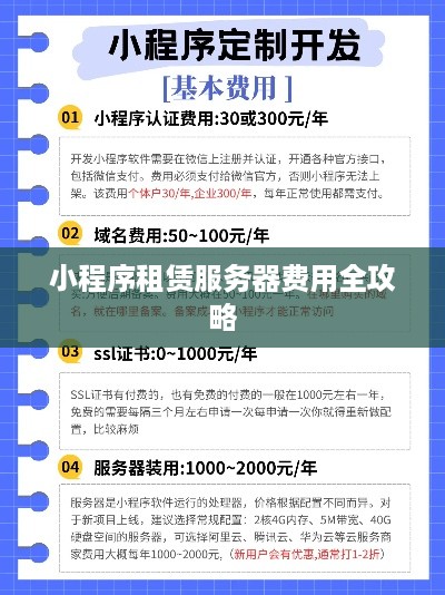 小程序租赁服务器费用全攻略