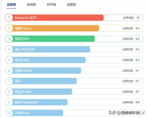 电脑裁床行业品牌排行榜，揭秘市场佼佼者