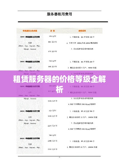 租赁服务器的价格等级全解析