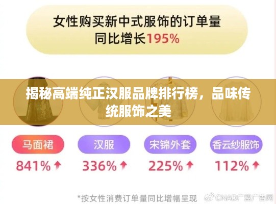 揭秘高端纯正汉服品牌排行榜，品味传统服饰之美