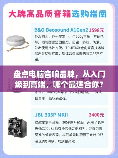 盘点电脑音响品牌，从入门级到高端，哪个最适合你？