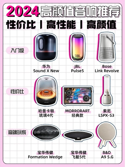 盘点电脑音响品牌，从入门级到高端，哪个最适合你？