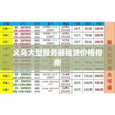 义乌大型服务器租赁价格指南