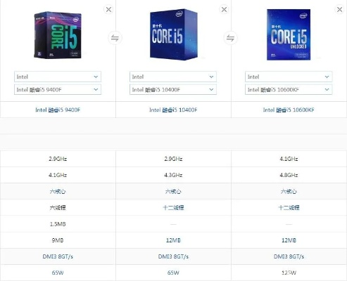郑州电脑品牌机选购指南，性价比与性能的完美平衡
