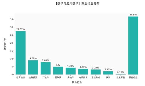 白条提现靠谱吗？案例分析告诉你真相