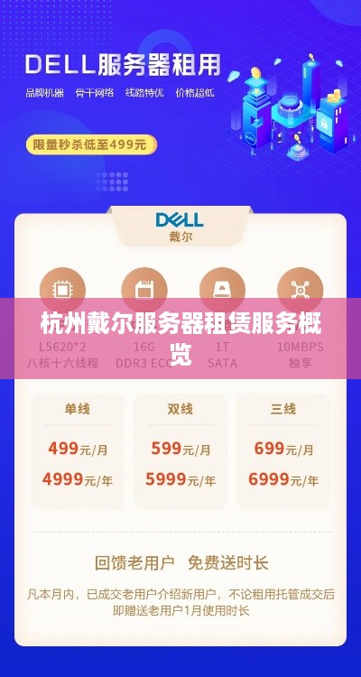 杭州戴尔服务器租赁服务概览