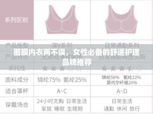 面膜内衣两不误，女性必备的舒适护理品牌推荐