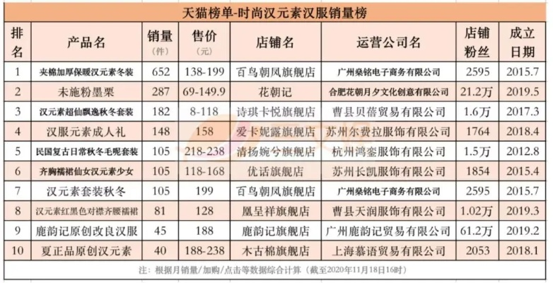 揭秘江苏最贵汉服品牌店，价格背后的故事与魅力