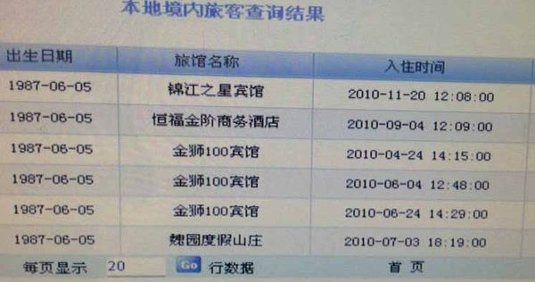 姓名查开房记录查询