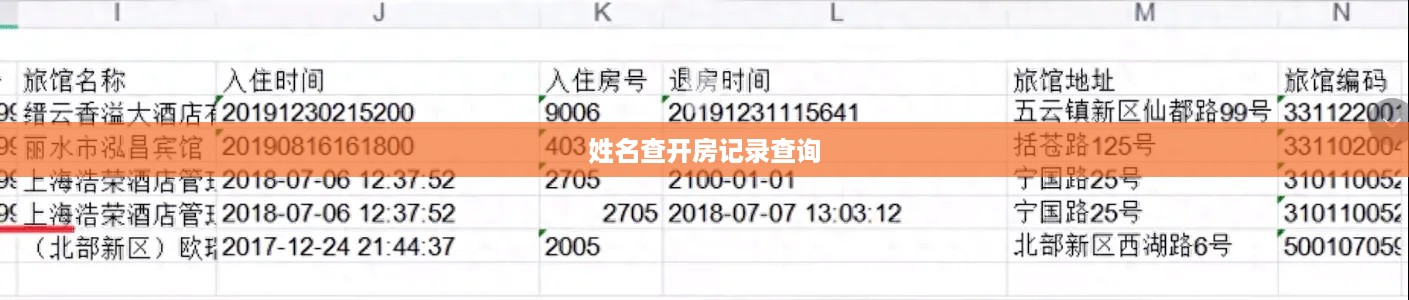 姓名查开房记录查询