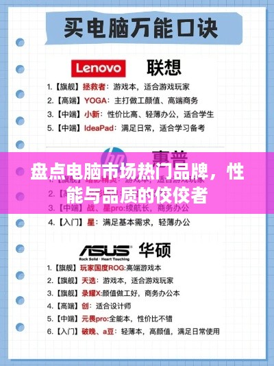 盘点电脑市场热门品牌，性能与品质的佼佼者