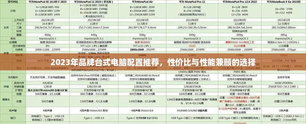 2023年品牌台式电脑配置推荐，性价比与性能兼顾的选择
