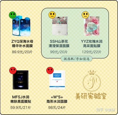 揭秘面膜界的平民品牌，价格亲民，效果惊人！