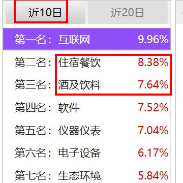 查住宿记录软件，便捷生活新工具