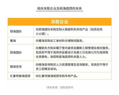 揭秘分期乐自助套出来平台，案例分析与风险揭示