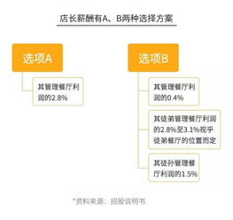 揭秘分期乐自助套出来平台，案例分析与风险揭示