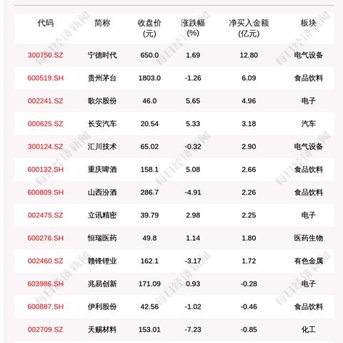 北京ai训练服务器租赁全解析