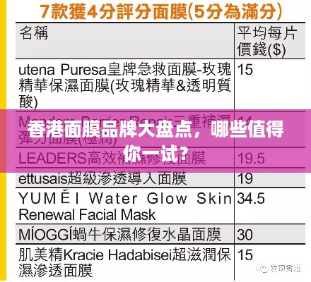 香港面膜品牌大盘点，哪些值得你一试？