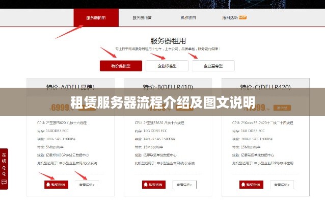 租赁服务器流程介绍及图文说明