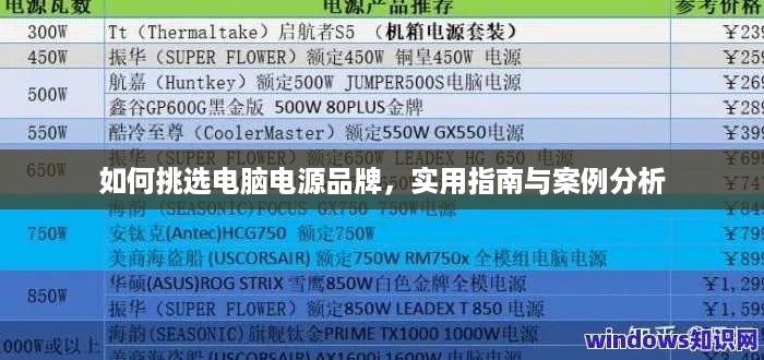 如何挑选电脑电源品牌，实用指南与案例分析