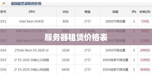 服务器租赁价格表