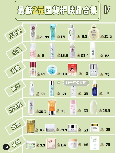 揭秘平价老国货面膜，这些品牌让你美丽不贵！