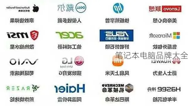 电脑品牌大全，揭秘各大电脑品牌的标志与特色