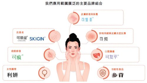 巨子生物面膜品牌大盘点，多种选择，满足不同需求