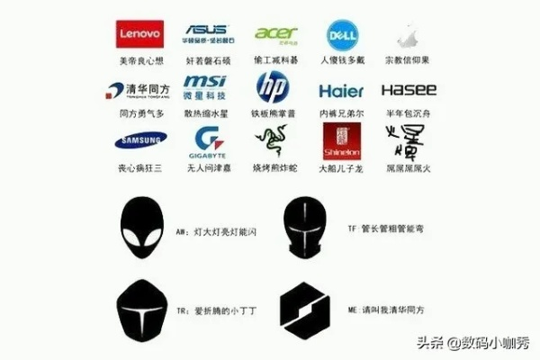 品牌电脑选购指南，如何挑选适合自己的电脑？