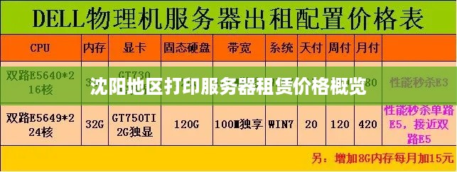 沈阳地区打印服务器租赁价格概览