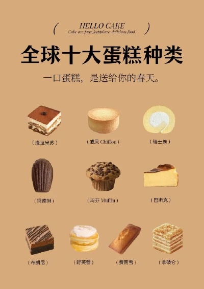 挑战味蕾极限，揭秘全球五大难度超高的蛋糕品牌