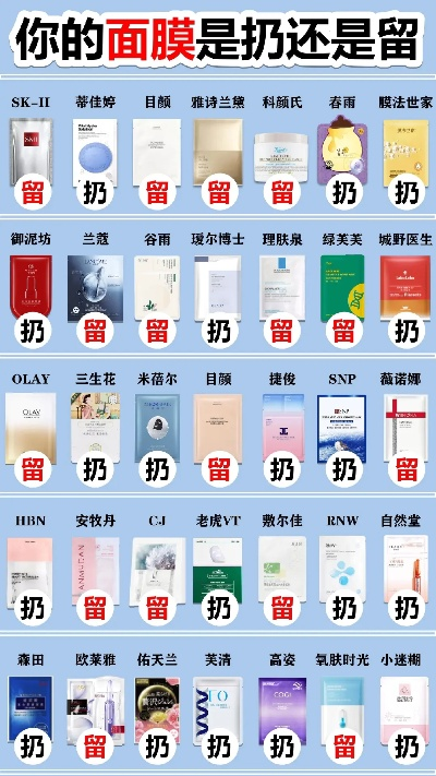 四川面膜代理品牌盘点，热门选择与成功案例分享