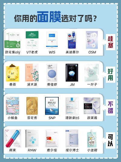 袋装压缩面膜品牌大盘点，哪些值得你一试？