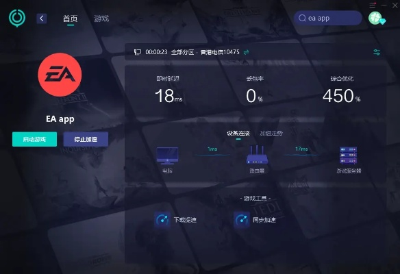 关于R6游戏服务器选择，我选择eas哪个服务器